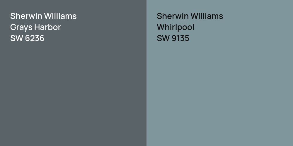 Sherwin Williams Grays Harbor vs. Sherwin Williams Whirlpool