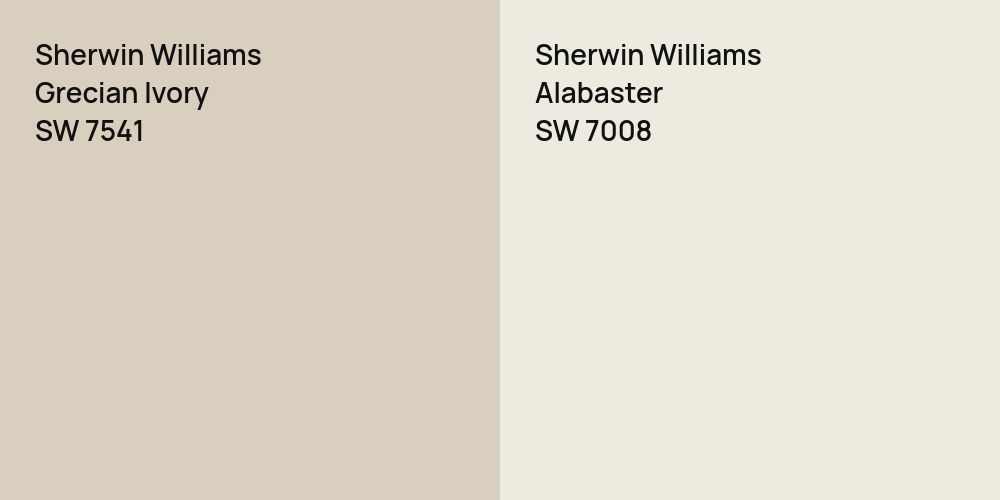 Sherwin Williams Grecian Ivory vs. Sherwin Williams Alabaster