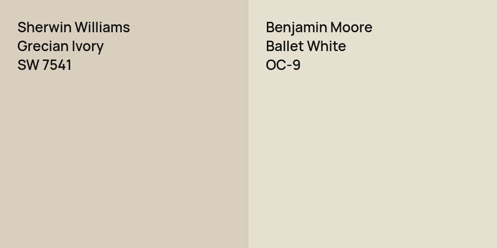 Sherwin Williams Grecian Ivory vs. Benjamin Moore Ballet White