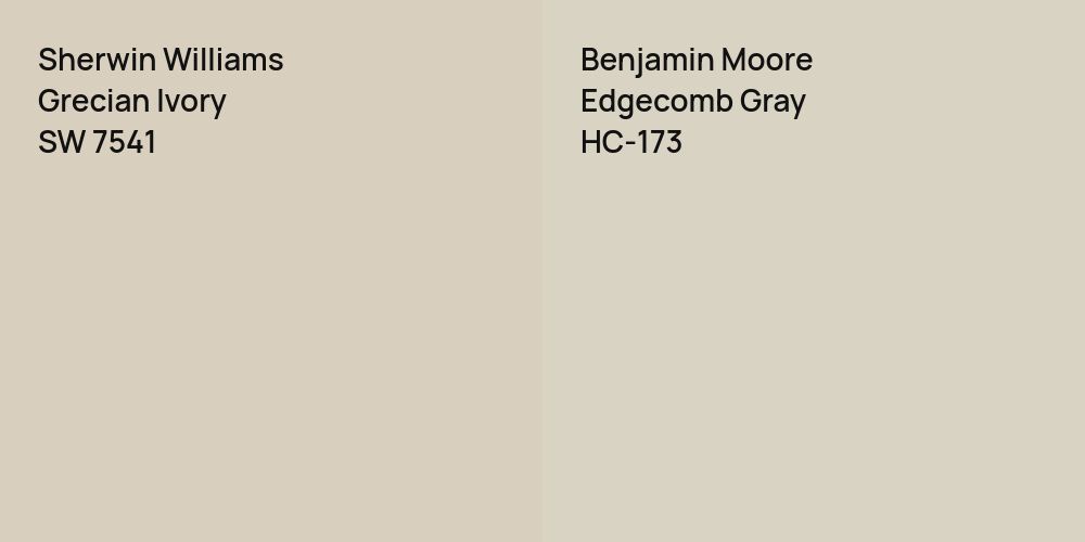 Sherwin Williams Grecian Ivory vs. Benjamin Moore Edgecomb Gray