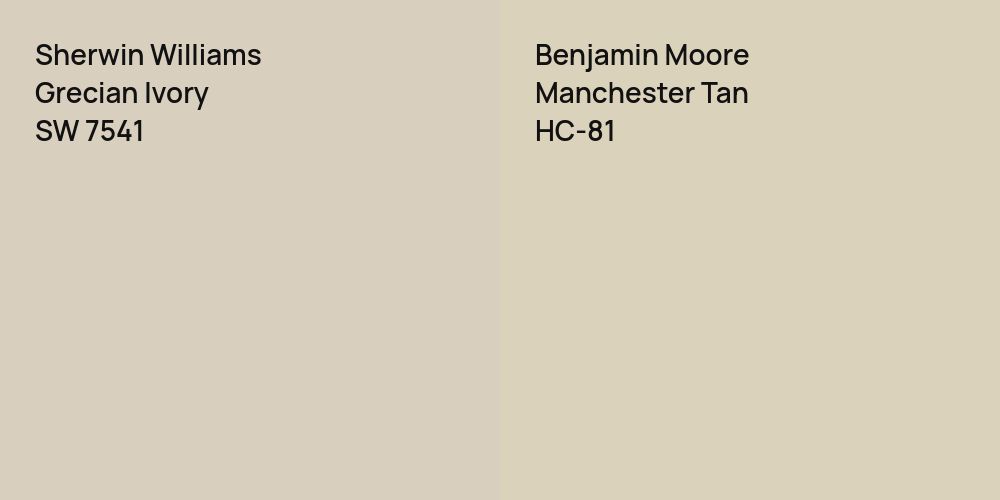 Sherwin Williams Grecian Ivory vs. Benjamin Moore Manchester Tan