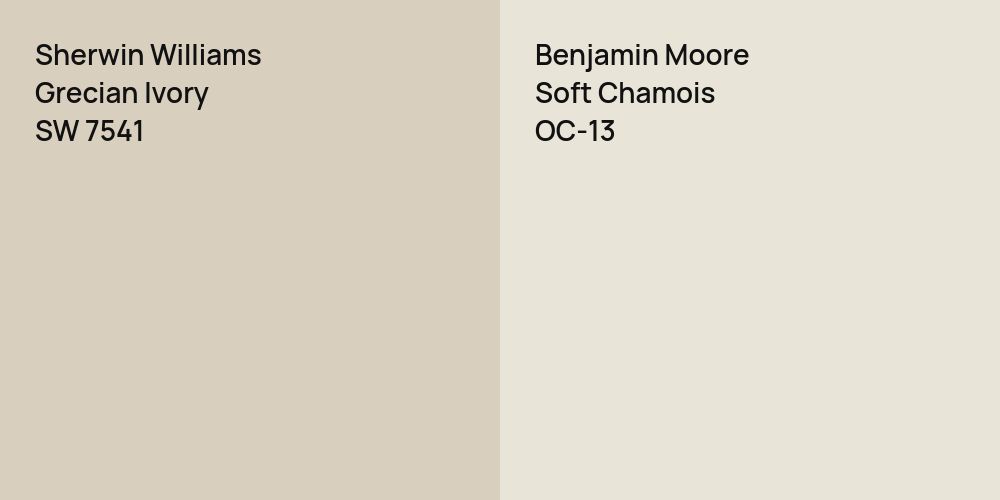 Sherwin Williams Grecian Ivory vs. Benjamin Moore Soft Chamois