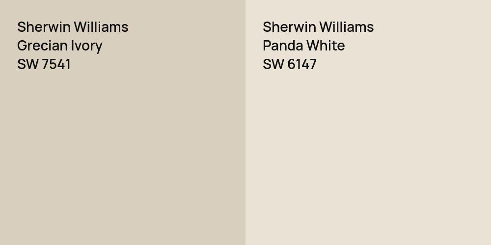 Sherwin Williams Grecian Ivory vs. Sherwin Williams Panda White