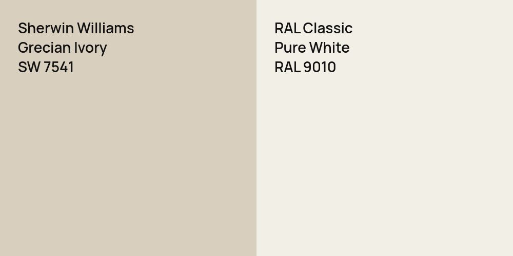 Sherwin Williams Grecian Ivory vs. RAL Classic Pure White