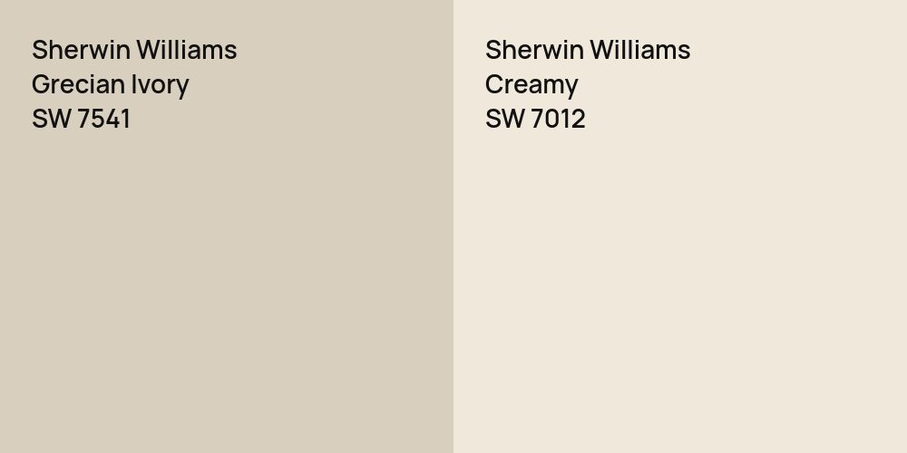 Sherwin Williams Grecian Ivory vs. Sherwin Williams Creamy