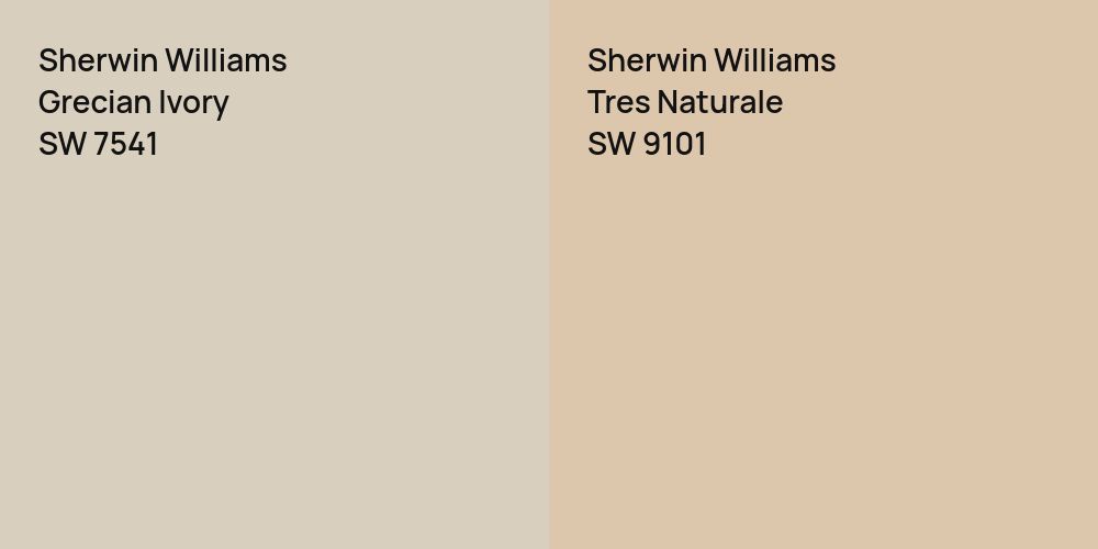 Sherwin Williams Grecian Ivory vs. Sherwin Williams Tres Naturale