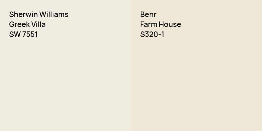 Sherwin Williams Greek Villa vs. Behr Farm House