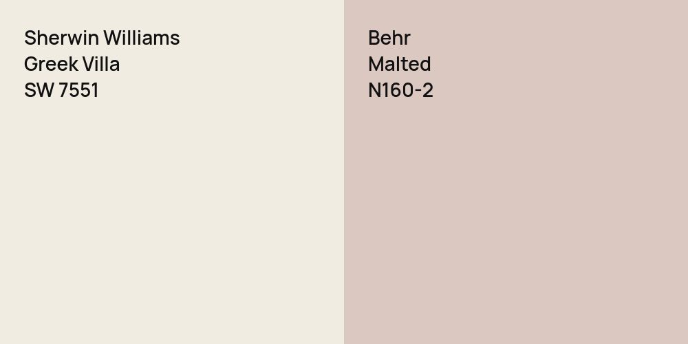 Sherwin Williams Greek Villa vs. Behr Malted