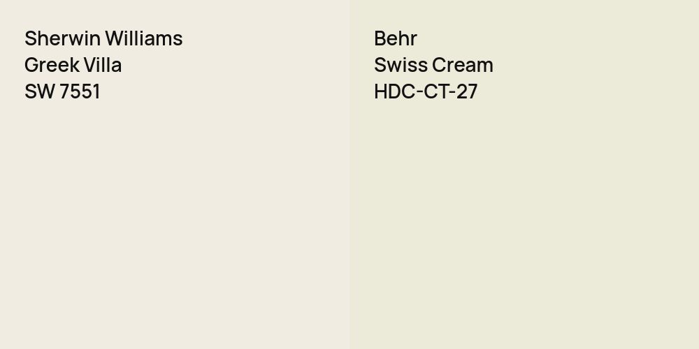 Sherwin Williams Greek Villa vs. Behr Swiss Cream