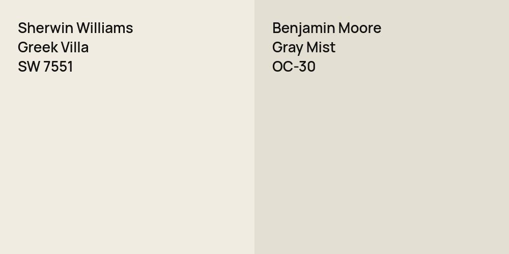 Sherwin Williams Greek Villa vs. Benjamin Moore Gray Mist