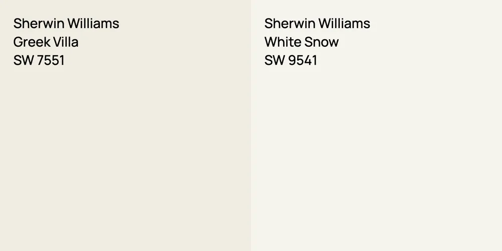 Sherwin Williams Greek Villa vs. Sherwin Williams White Snow