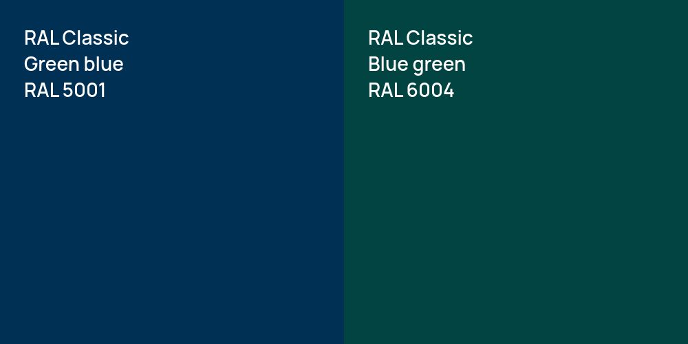 RAL Classic Green blue vs. RAL Classic  Blue green