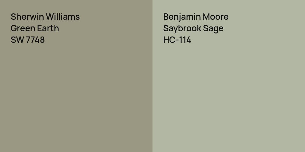 Sherwin Williams Green Earth vs. Benjamin Moore Saybrook Sage