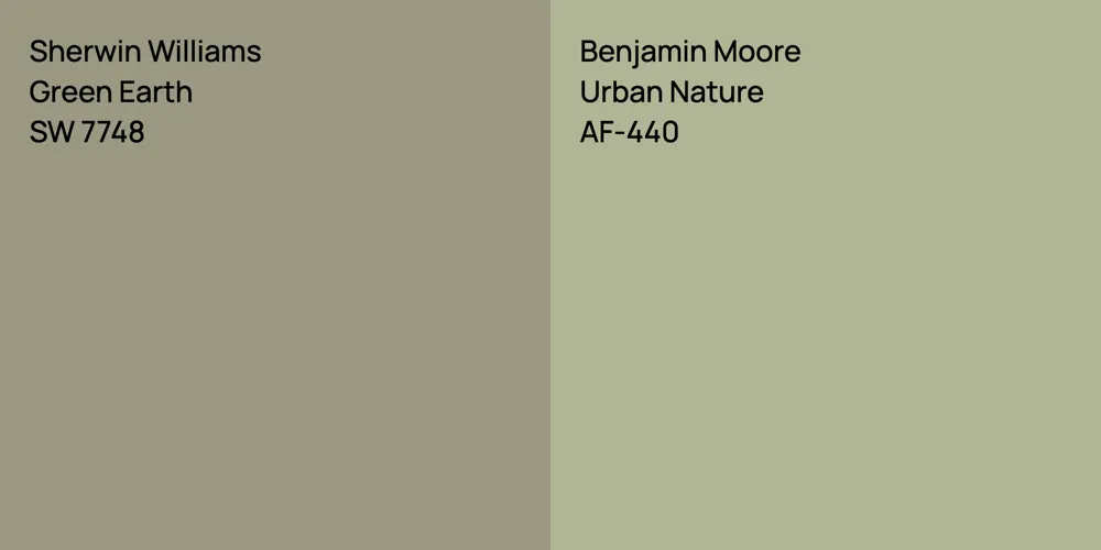 Sherwin Williams Green Earth vs. Benjamin Moore Urban Nature