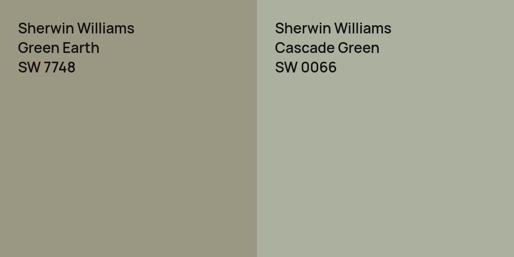 Sherwin Williams Green Earth vs. Sherwin Williams Cascade Green