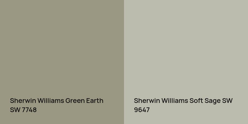 Sherwin Williams Green Earth vs. Sherwin Williams Soft Sage