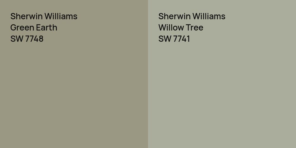 Sherwin Williams Green Earth vs. Sherwin Williams Willow Tree