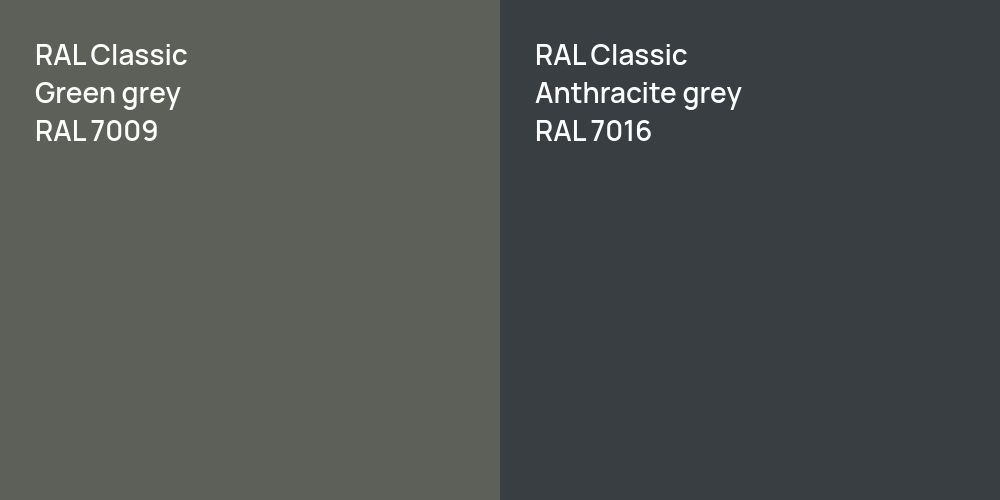 RAL Classic  Green grey vs. RAL Classic  Anthracite grey