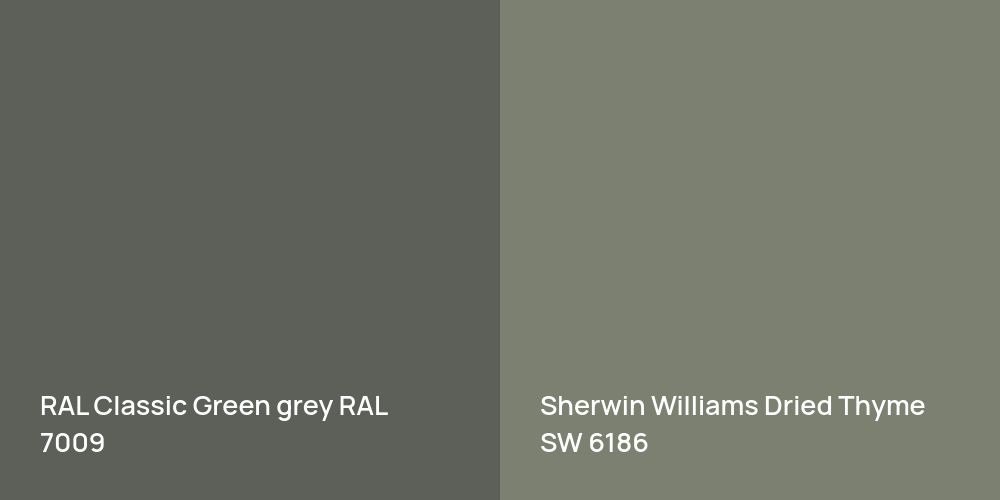 RAL Classic  Green grey vs. Sherwin Williams Dried Thyme