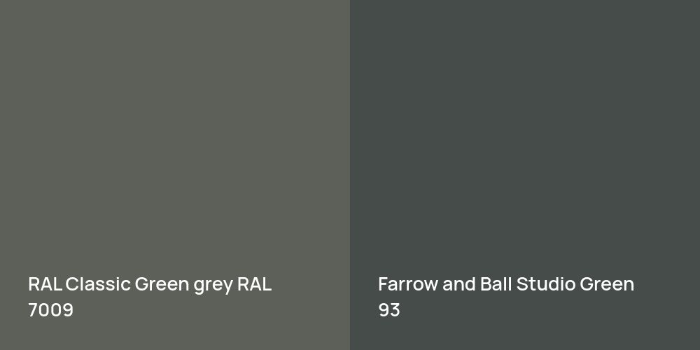 RAL Classic  Green grey vs. Farrow and Ball Studio Green