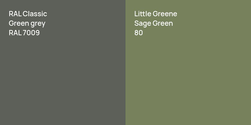 RAL Classic  Green grey vs. Little Greene Sage Green