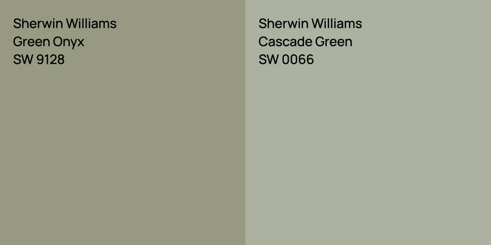 Sherwin Williams Green Onyx vs. Sherwin Williams Cascade Green