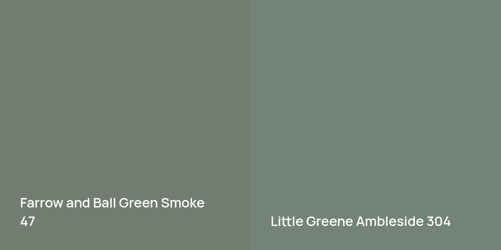 Farrow and Ball Green Smoke vs. Little Greene Ambleside