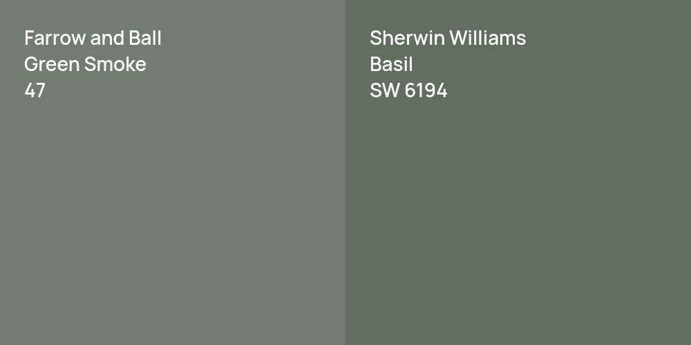 Farrow and Ball Green Smoke vs. Sherwin Williams Basil