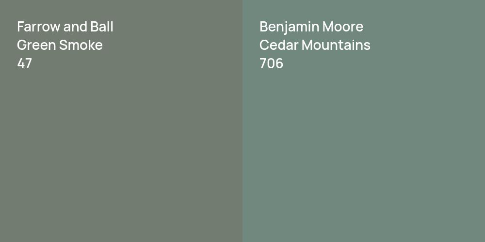 Farrow and Ball Green Smoke vs. Benjamin Moore Cedar Mountains