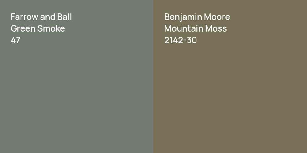 Farrow and Ball Green Smoke vs. Benjamin Moore Mountain Moss