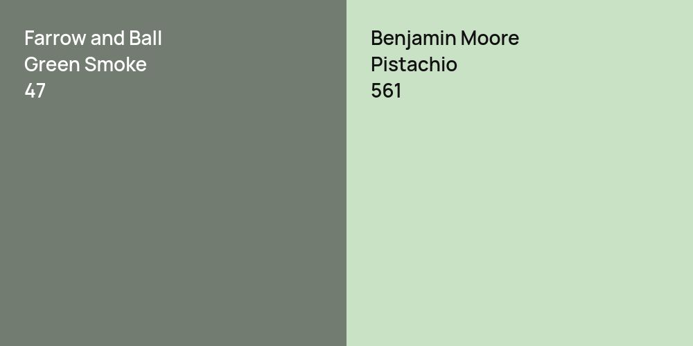 Farrow and Ball Green Smoke vs. Benjamin Moore Pistachio