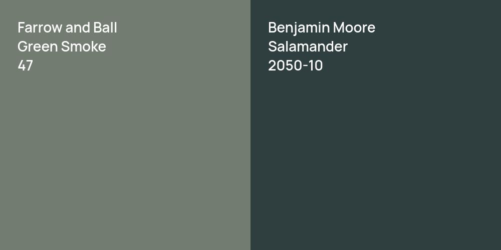 Farrow and Ball Green Smoke vs. Benjamin Moore Salamander