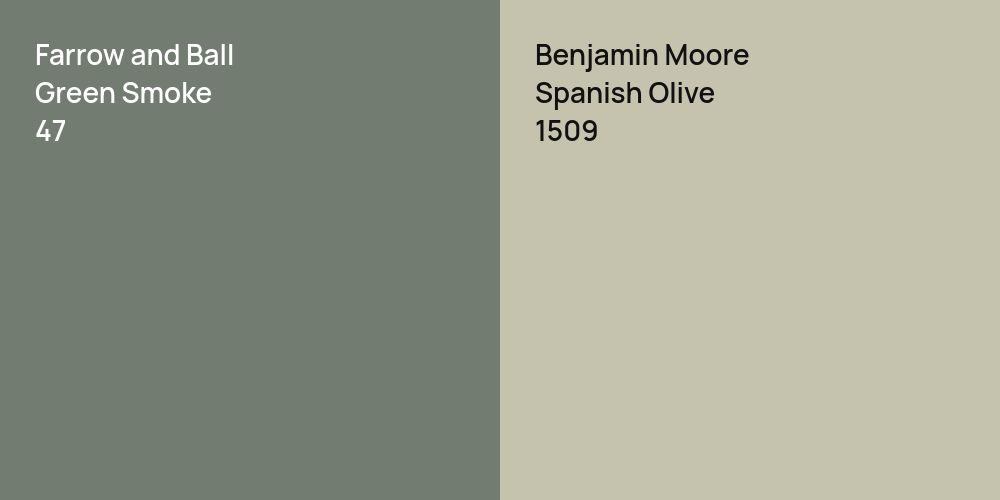 Farrow and Ball Green Smoke vs. Benjamin Moore Spanish Olive