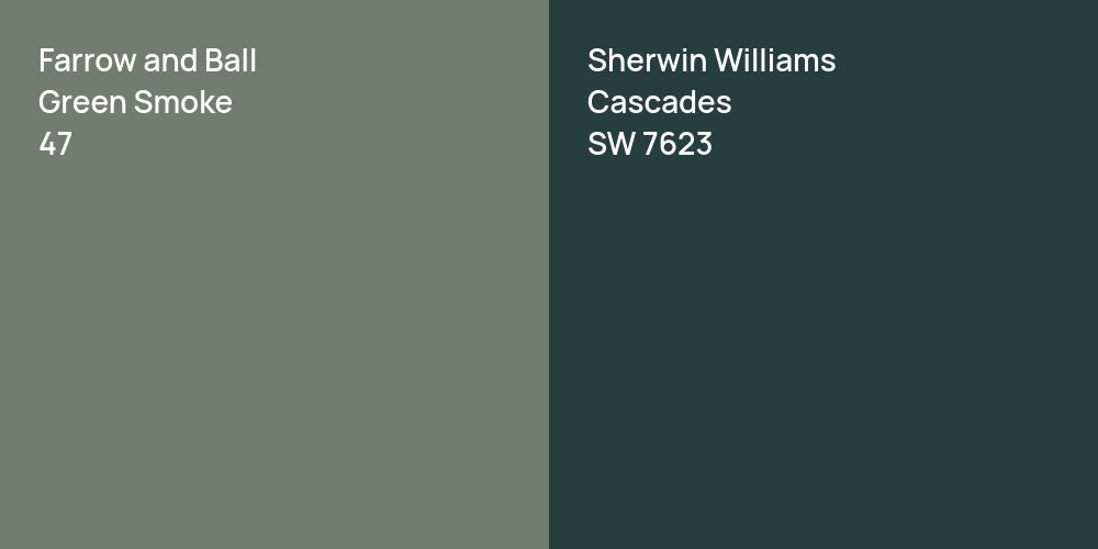 Farrow and Ball Green Smoke vs. Sherwin Williams Cascades