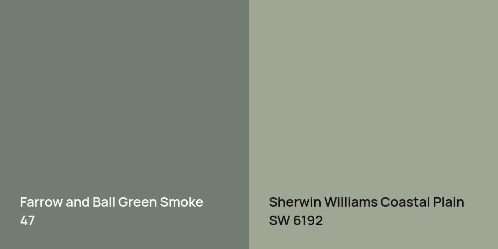 Farrow and Ball Green Smoke vs. Sherwin Williams Coastal Plain