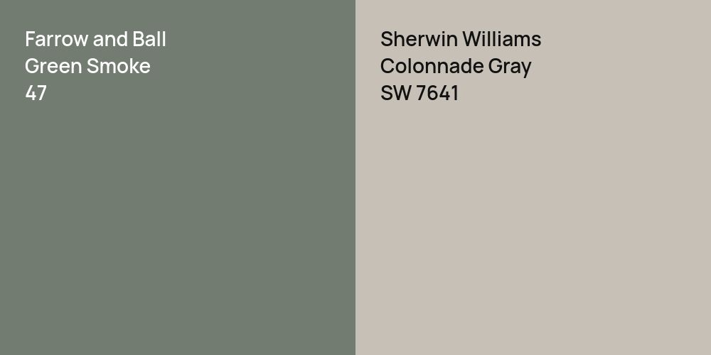 Farrow and Ball Green Smoke vs. Sherwin Williams Colonnade Gray