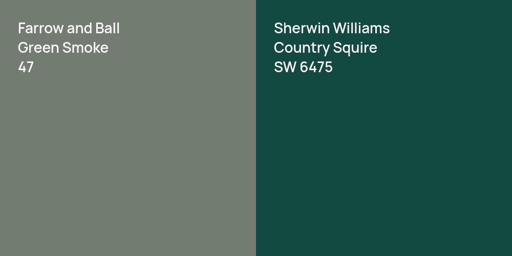 Farrow and Ball Green Smoke vs. Sherwin Williams Country Squire