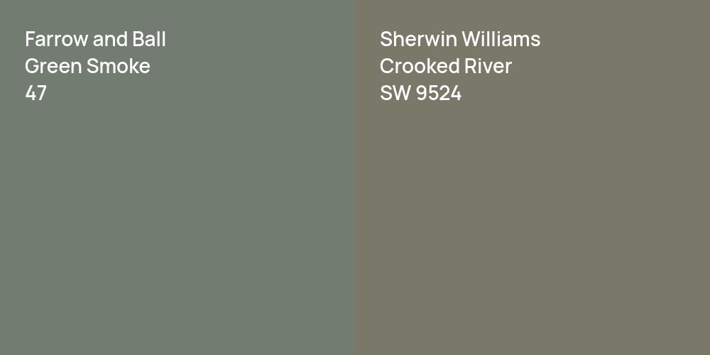 Farrow and Ball Green Smoke vs. Sherwin Williams Crooked River