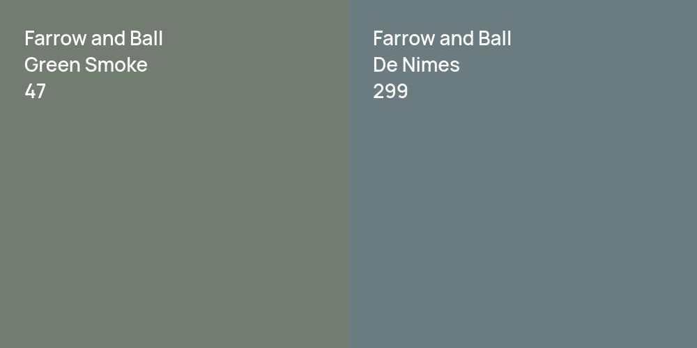 Farrow and Ball Green Smoke vs. Farrow and Ball De Nimes