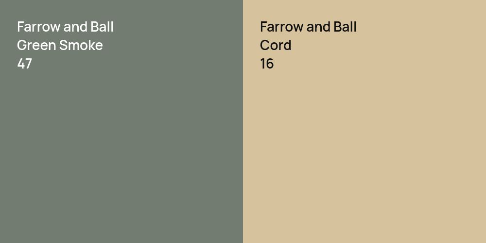 Farrow and Ball Green Smoke vs. Farrow and Ball Cord