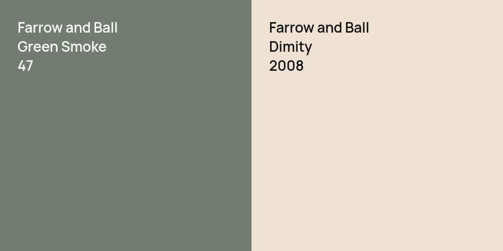 Farrow and Ball Green Smoke vs. Farrow and Ball Dimity