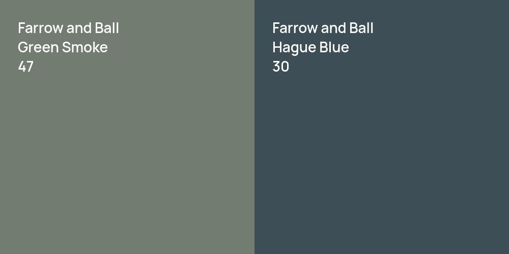 Farrow and Ball Green Smoke vs. Farrow and Ball Hague Blue