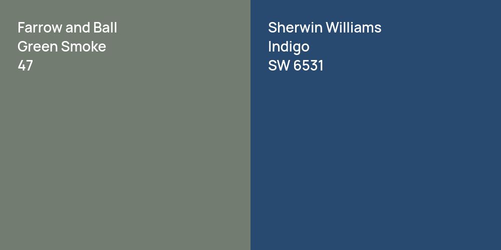 Farrow and Ball Green Smoke vs. Sherwin Williams Indigo