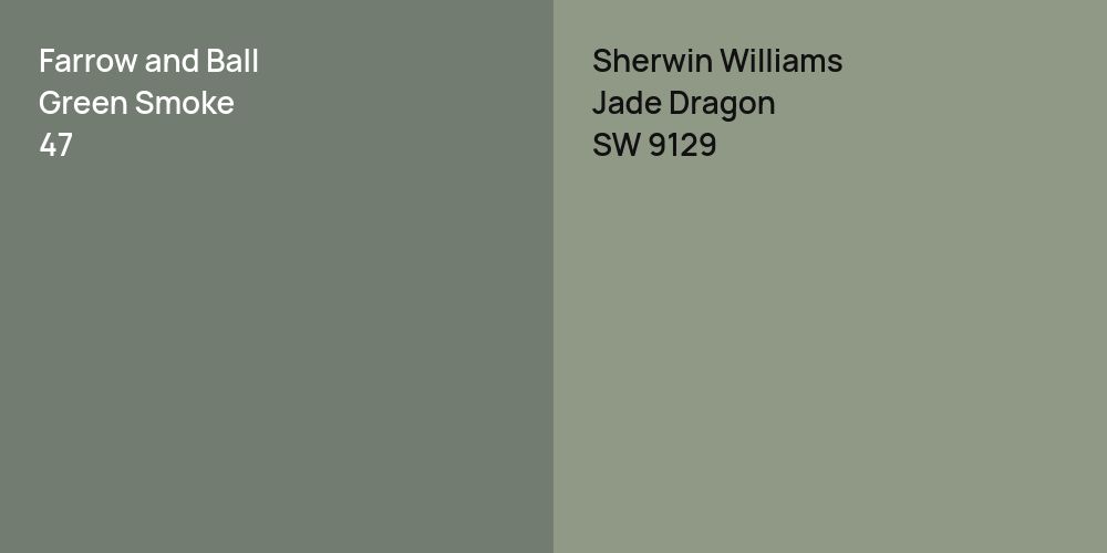 Farrow and Ball Green Smoke vs. Sherwin Williams Jade Dragon