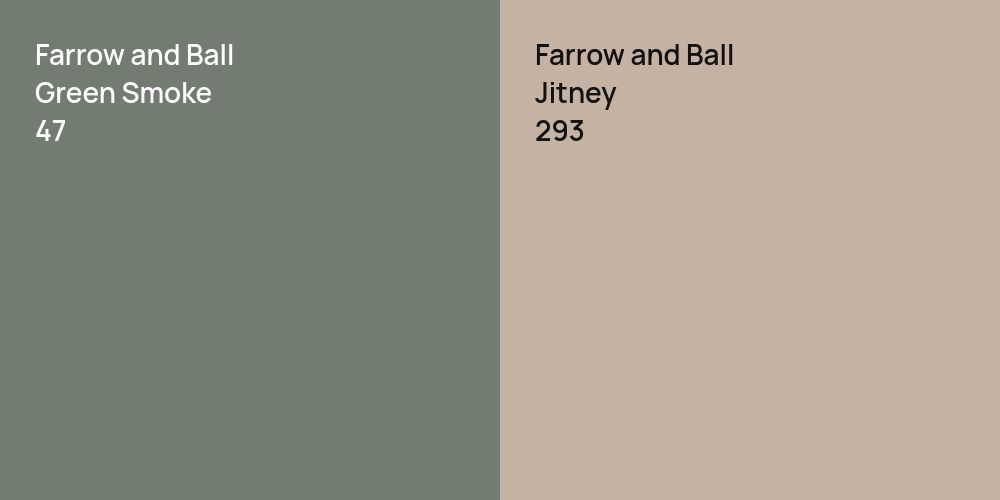 Farrow and Ball Green Smoke vs. Farrow and Ball Jitney