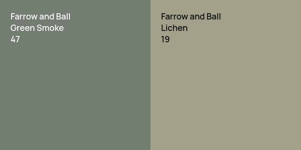 Farrow and Ball Green Smoke vs. Farrow and Ball Lichen