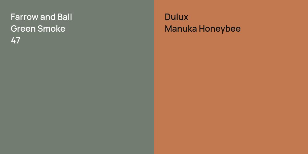 Farrow and Ball Green Smoke vs. Dulux Manuka Honeybee