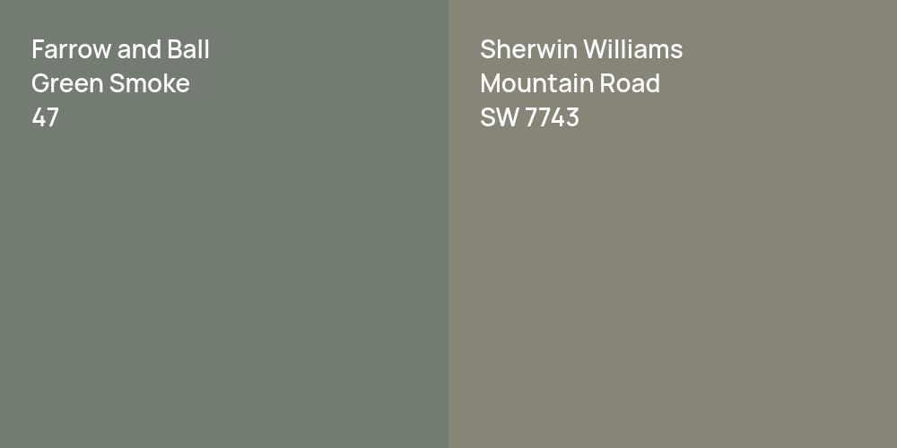 Farrow and Ball Green Smoke vs. Sherwin Williams Mountain Road