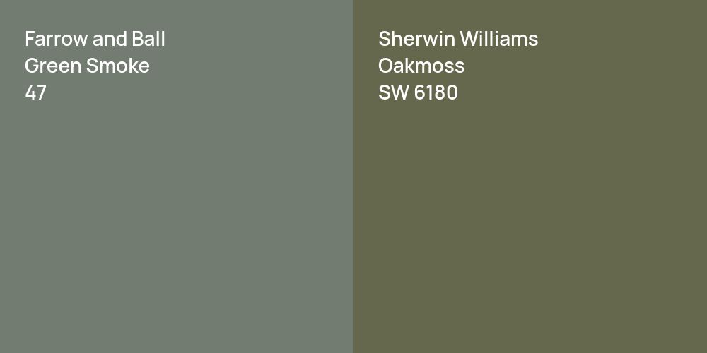 Farrow and Ball Green Smoke vs. Sherwin Williams Oakmoss