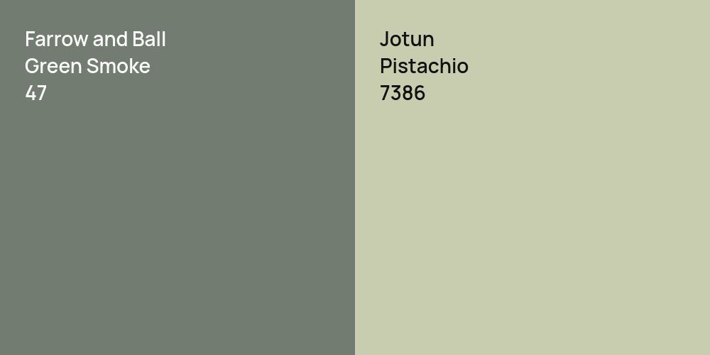 Farrow and Ball Green Smoke vs. Jotun Pistachio